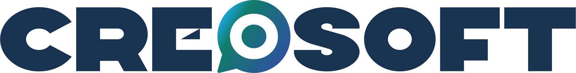 CREOSOFT YAZILIM SAN. VE TİC. LTD. ŞTİ.